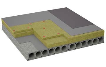 considerations of Green Bottom flat roofing insulation